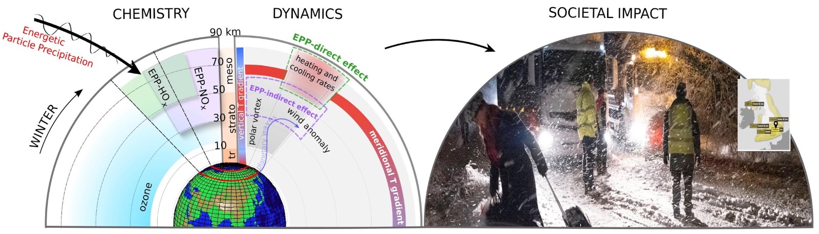 Sorry you missed an awesome
	    figure!